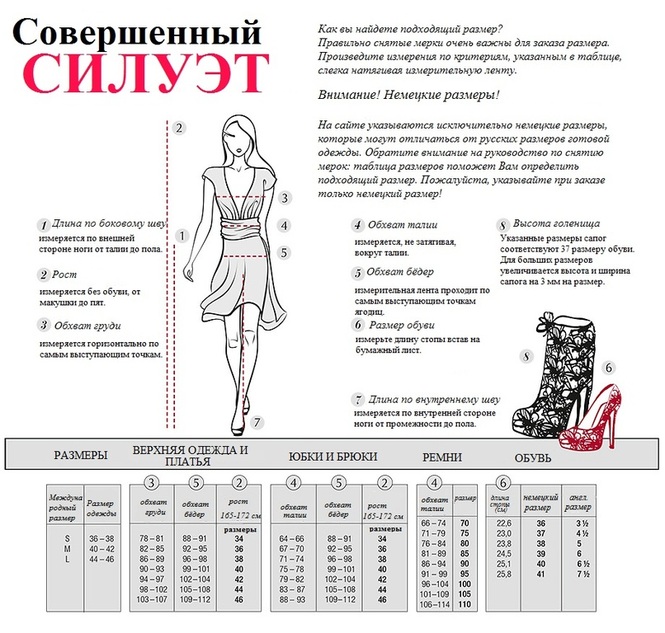 Как понять подходят ли